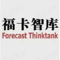 上海福卡经济预测研究所有限公司