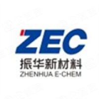 贵州振华新材料有限公司 - 企查查