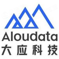 浙江大应科技 1700亿工控巨头“A拆A”锚定高质量发展 动力系统龙头联合动力IPO过会
