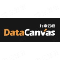DataCanvas