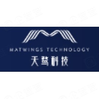 涌铧投资_投资机构 - 企查查