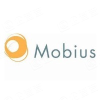 Mobius Imaging